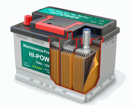 Lead acid Batteries